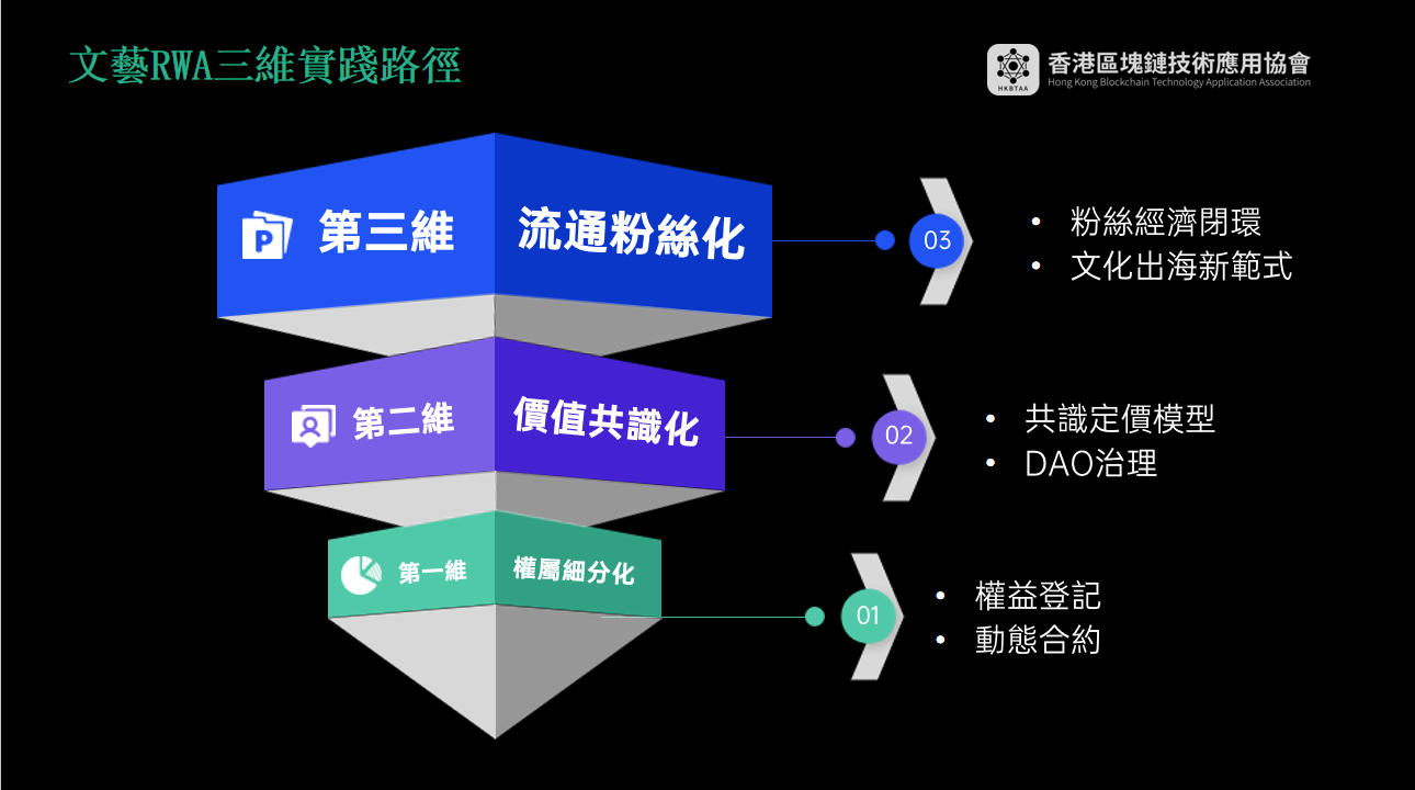 三维.png